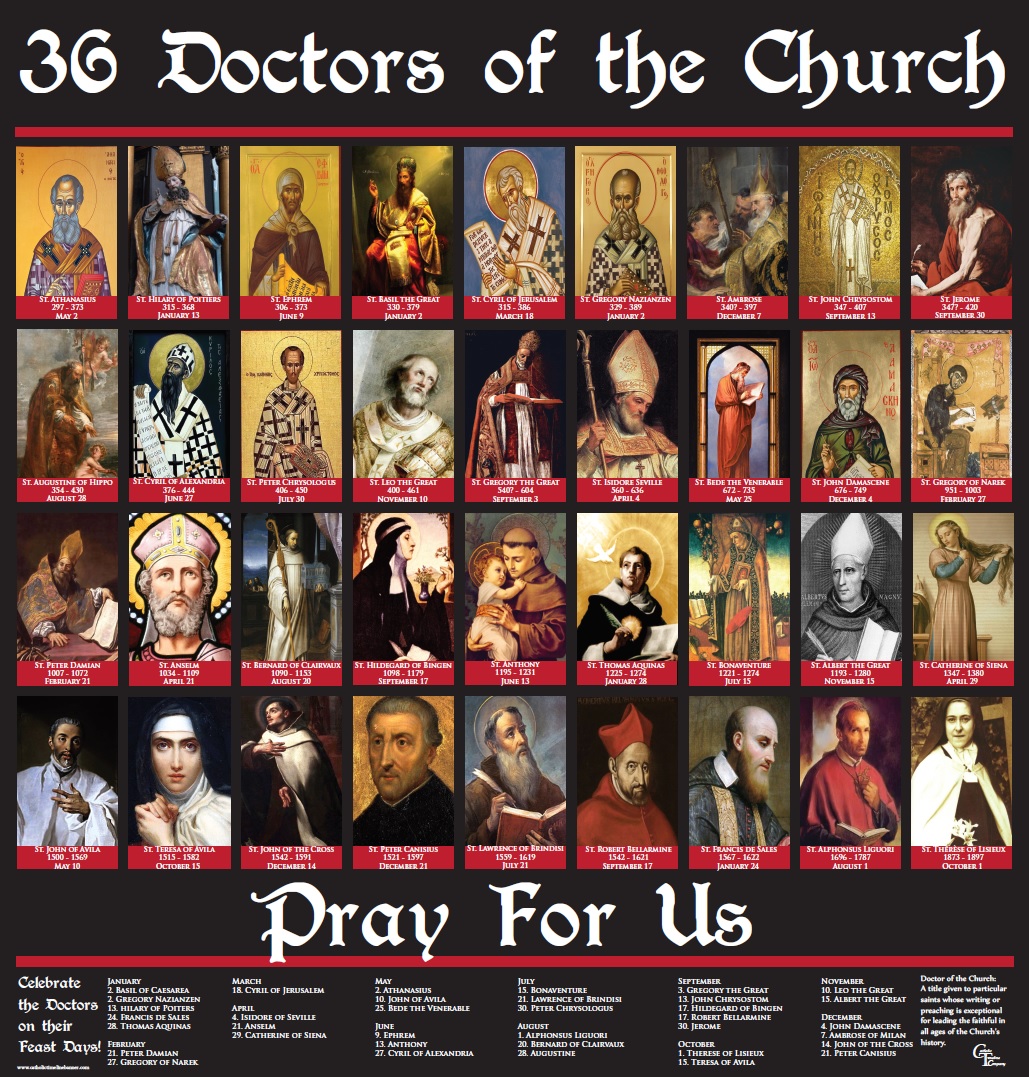 36 Doctors of the church 